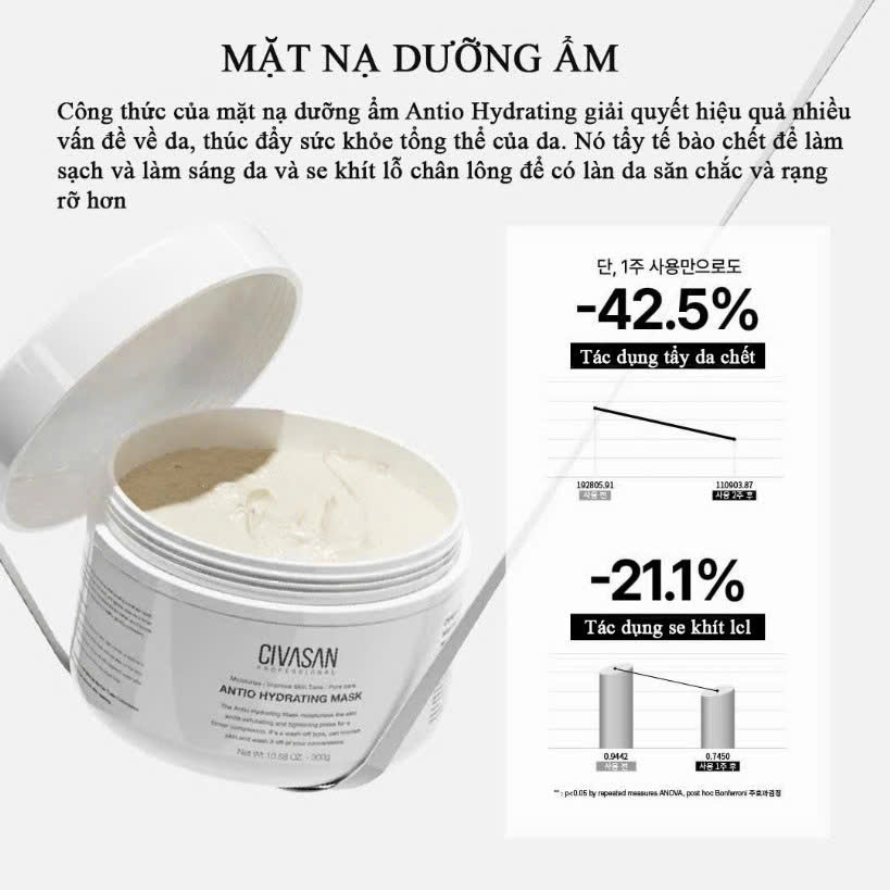 Civasan Antio Hydrating Mask - Mặt nạ dưỡng ẩm, làm dịu, thu nhỏ lỗ chân lông