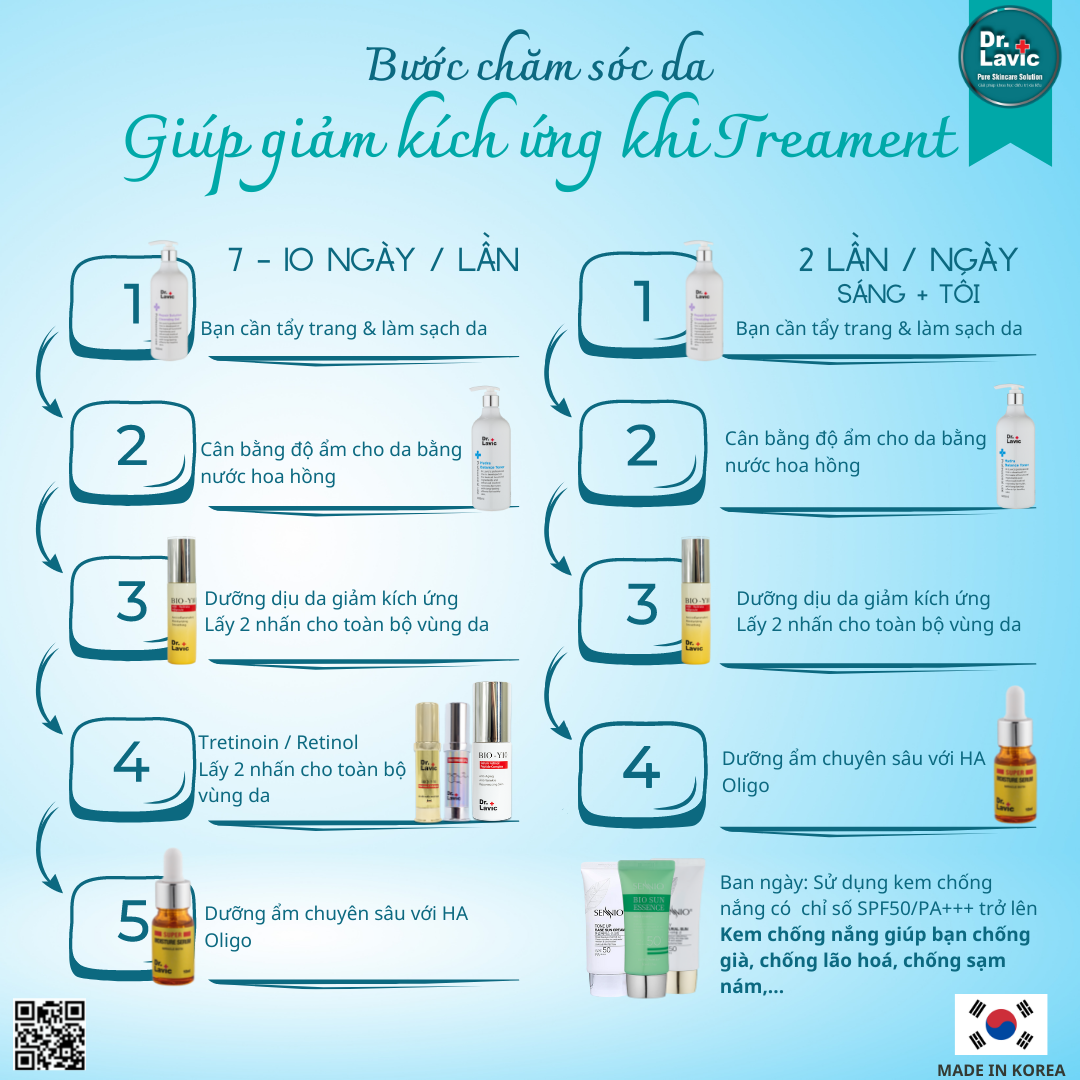  Serum Dưỡng Dịu Da, Giảm Kích Ứng - DR.LAVIC BIO-Y10 Anti-Redness Ampoule - DR.LAVIC DR923 