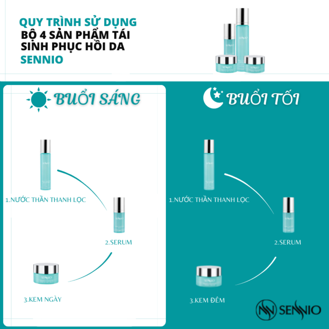  Bộ 04 SP tái sinh, phục hồi da căng bóng Sennio - SENNIO SNO 832 