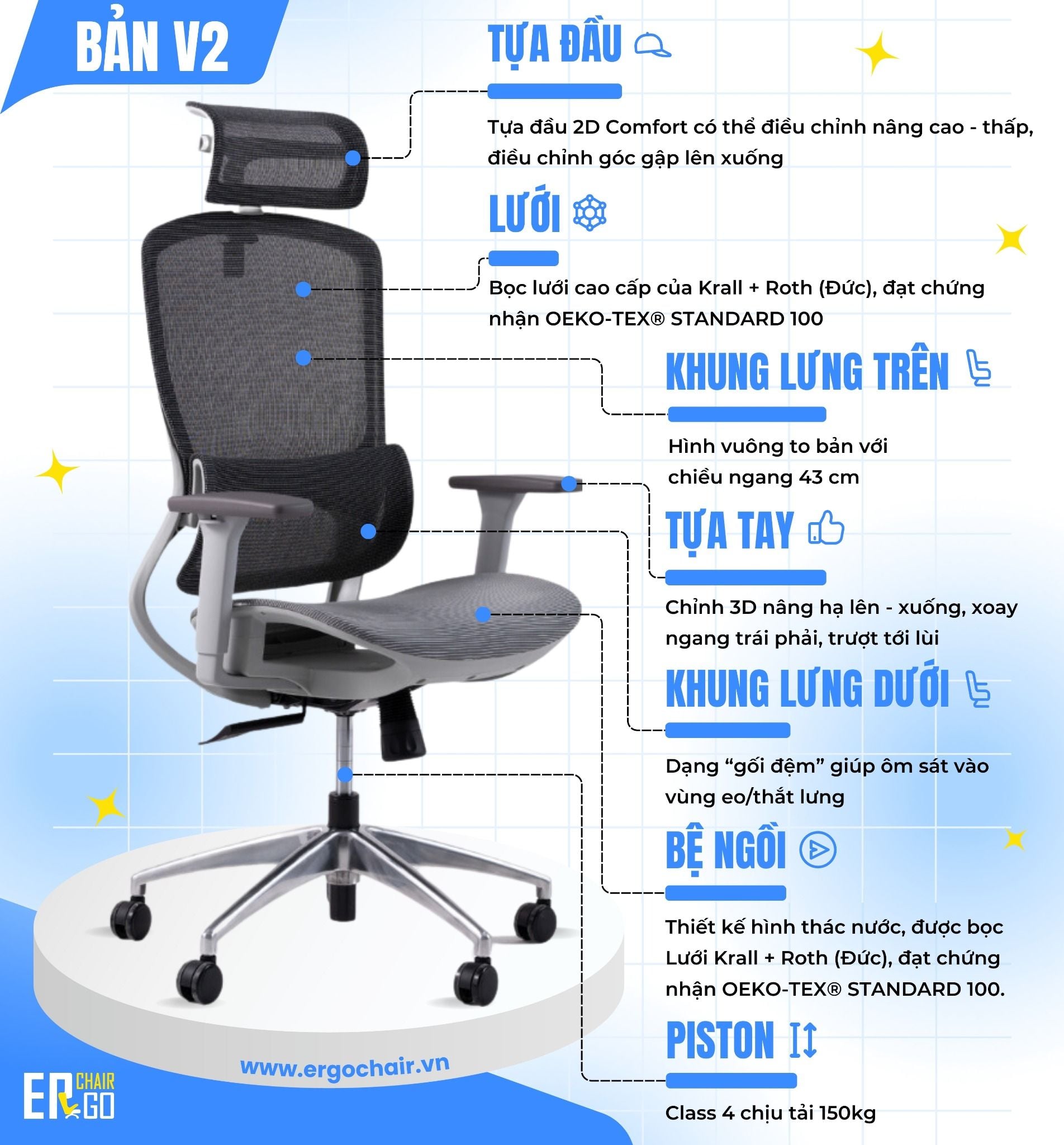  Ghế Công Thái Học Gami Focus phiên bản V1 và V2 