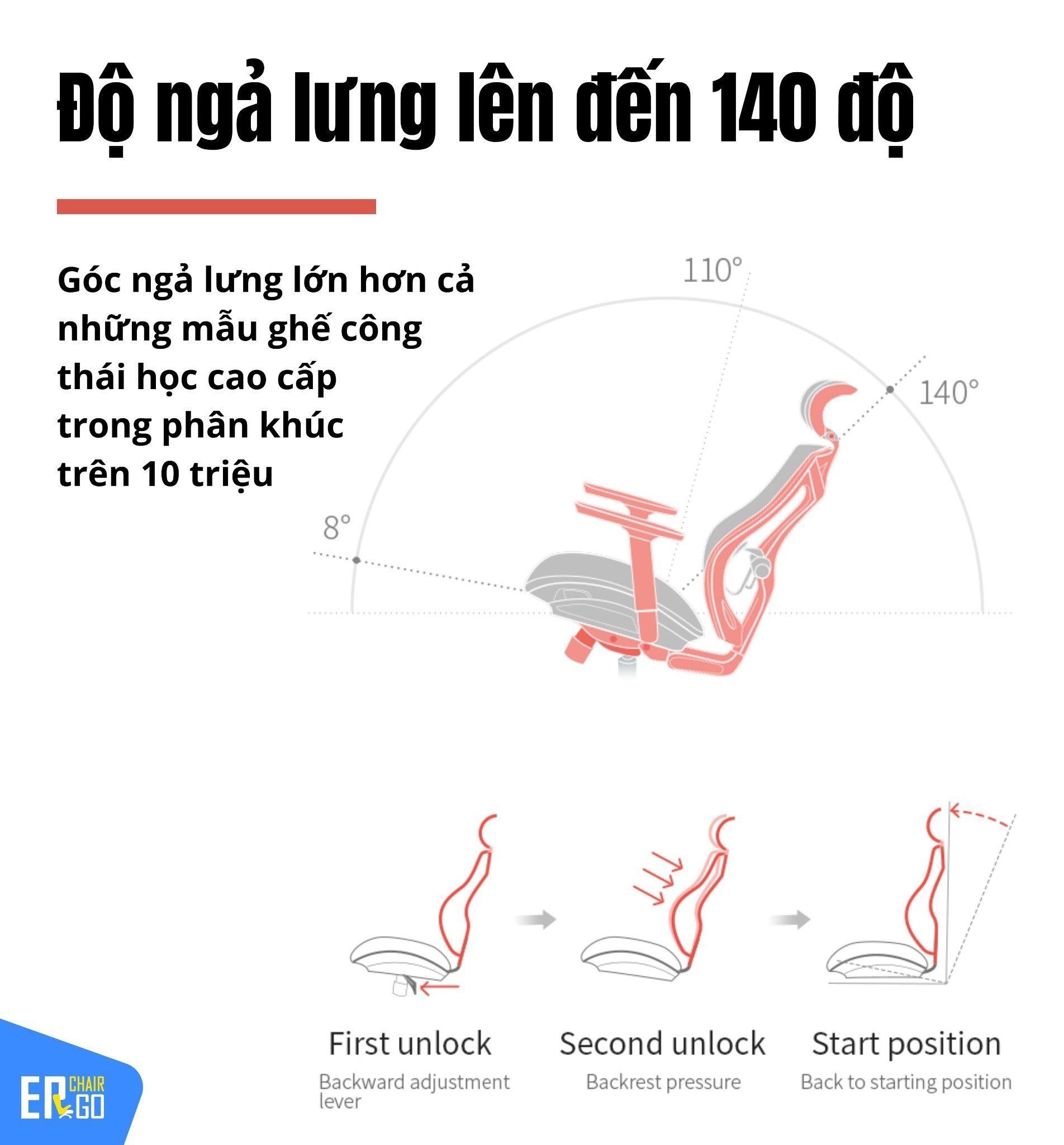  Ghế Công Thái Học Sihoo V1 