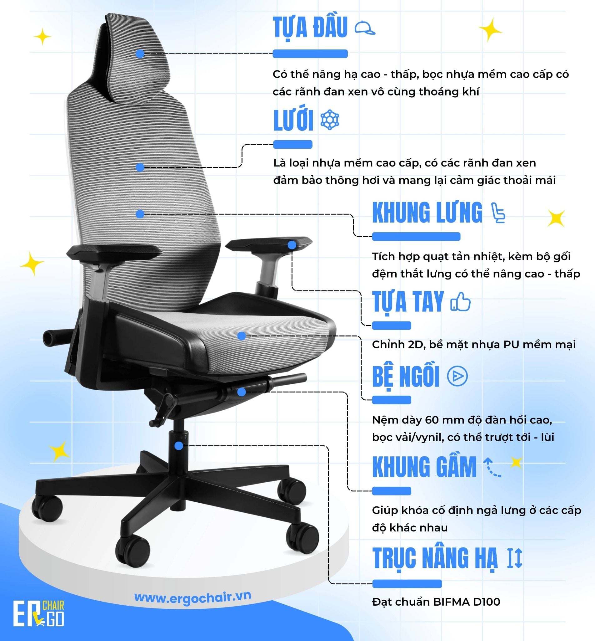  Ghế Gaming công thái học Robotic 