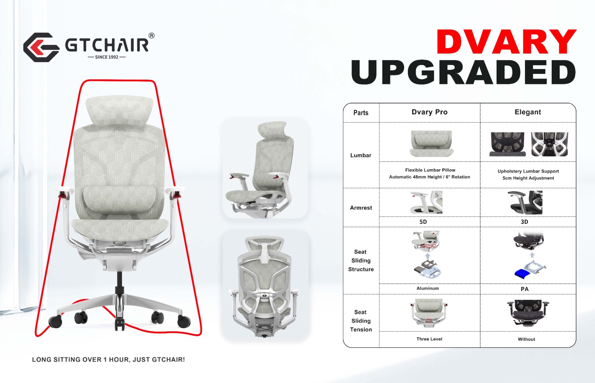 Ghế Công Thái Học GTChair Dvary Butterfly Pro 5D (bản nâng cấp 2024) 