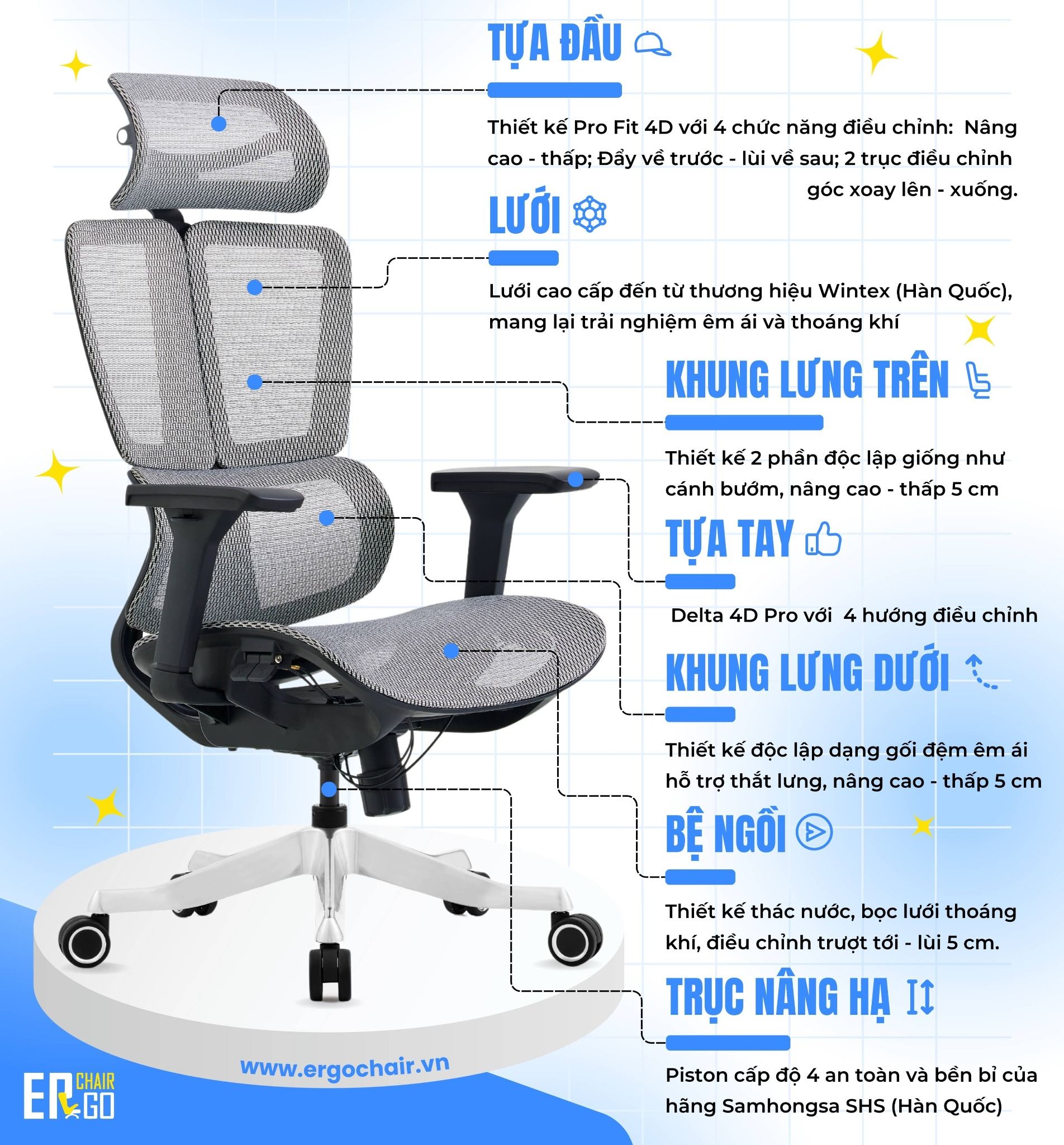  Ghế Công Thái Học UpGen Revolution Pro Ergonomic Chair 