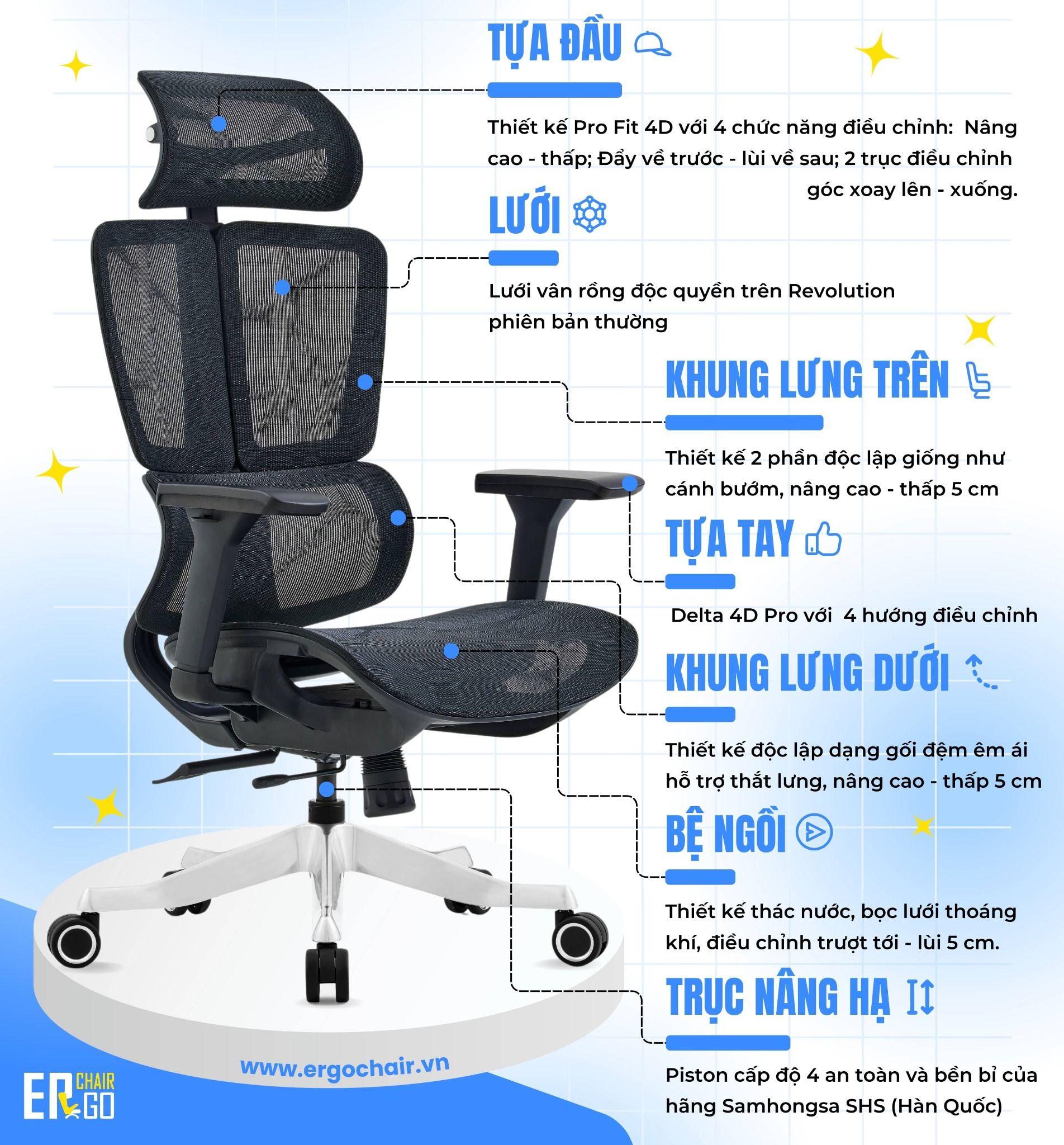  Ghế Công Thái Học UpGen Revolution Ergonomic Chair 
