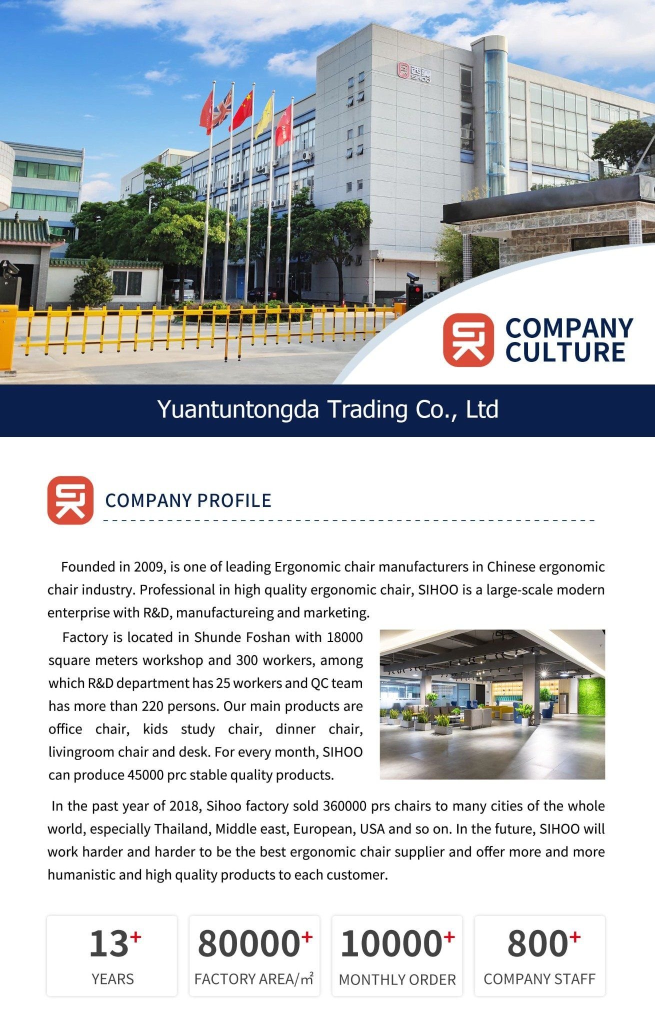  Ghế Công Thái Học Sihoo V1 