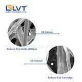 Thông số vật liệu của lõi lọc bụi Endura-Tek™