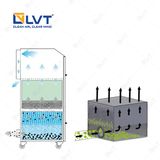 Lõi lọc khói và mùi Bofa được lắp vào hệ thống máy