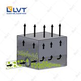 Lõi lọc bụi bofa và hướng đi của bụi