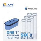 Máy lọc bụi PowerCore CP nhỏ gọn thông minh