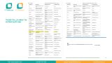  Bộ 5 kit test nhanh kháng nguyên Covid-19 bằng nước bọt LYHER 