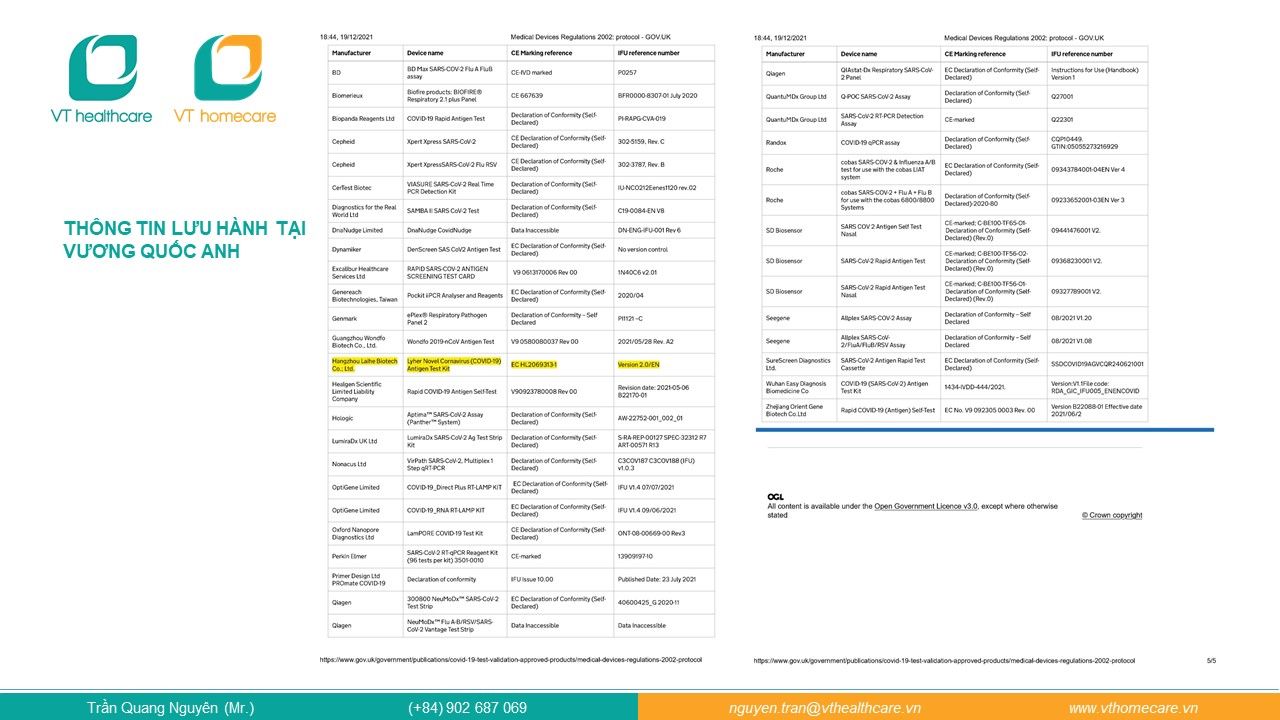  Bộ 3 kit test nhanh kháng nguyên Covid-19 bằng nước bọt LYHER 
