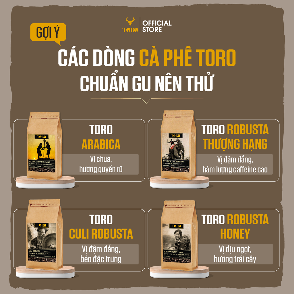 Bộ Mix Cà Phê Bột Toro Robusta & Toro Robusta Honey Nguyên Chất 100% - 500gr/Gói