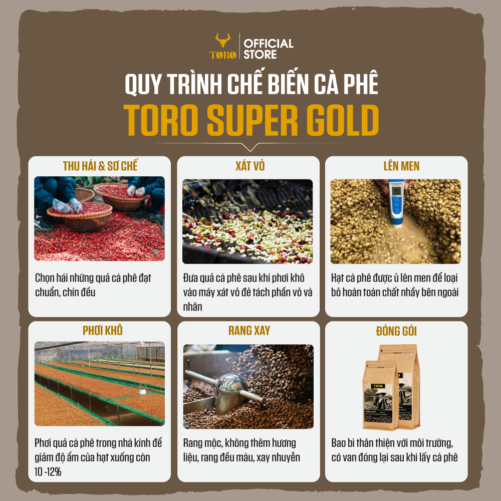 Cà Phê Bột Toro Super Gold Nguyên Chất 100% - Gói 500gr