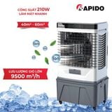  QUẠT ĐIỀU HÒA KHÔNG KHÍ RAPIDO WINDY-D CÔNG SUẤT 210W 