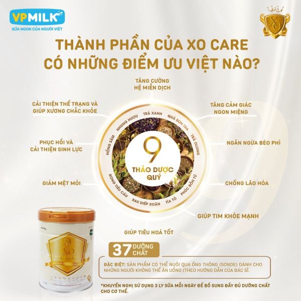 [Date 4/2026] Sữa Bột XO Care 800g bổ sung dinh dưỡng, phục hồi sức khoẻ nhanh cho người trưởng thành