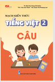  Mạch kiến thức tiếng Việt 2: CÂU 