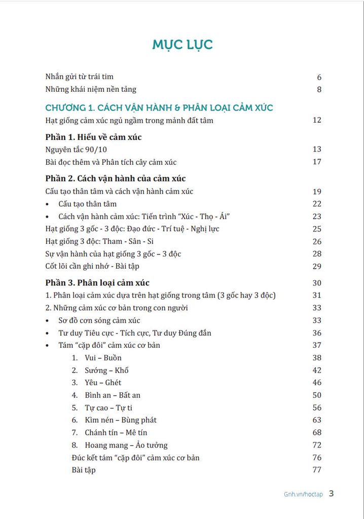 Cội Nguồn Trí Tuệ Cảm Xúc