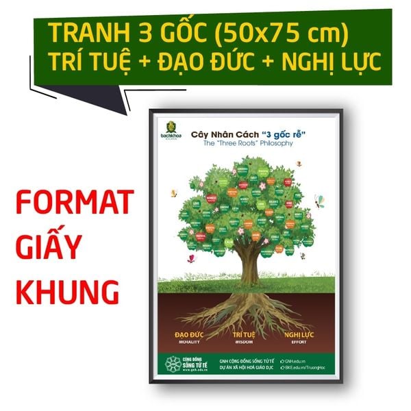 Tranh 3 Gốc Rễ: Trí Tuệ – Đạo Đức – Nghị Lực (Khung Gỗ)