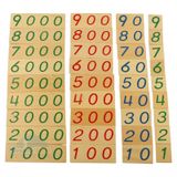  Giáo Cụ Montessori - Các thẻ số từ 1 đến 9000 cỡ nhỏ  - Small Wooden Number Cards With Box (1-9000) 