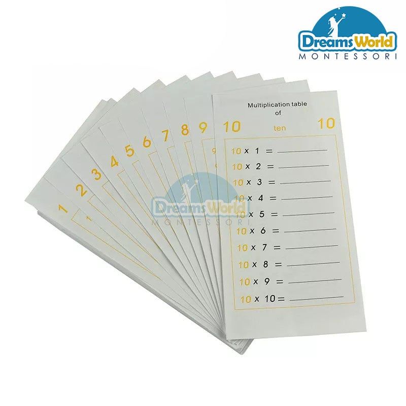  Giáo Cụ Montessori - Bảng nhân bổ sung - Multiplication Tables 