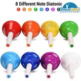  Giáo cụ Montessori - Chuông lắc tay 8 nốt Montessori - 8 Note Desk Bell Songs for Handbells 