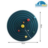  Giáo Cụ Montessori - Các hành tinh trong hệ mặt trời - Solar System 