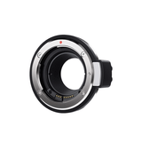  Blackmagic URSA Mini Pro EF Mount 