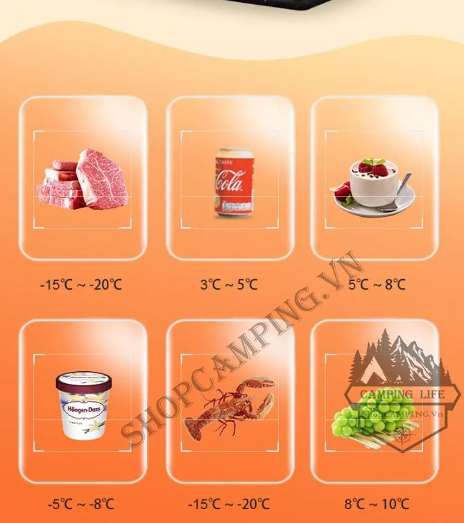  Tủ lạnh CL30 30Lít Alpicool [CHÍNH HÃNG] ,trong nhà tiện lợi (đầy đủ phụ kiện) 