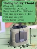  Quạt tích điện đeo cổ, đeo thắt lưng, quạt cầm tay pin 8000mAh 