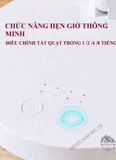  Quạt Tích Điện Gấp Gọn Đa Năng  4 Chế Độ 