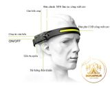  Đèn pin đội đầu mini siêu sáng cực nhỏ gọn 
