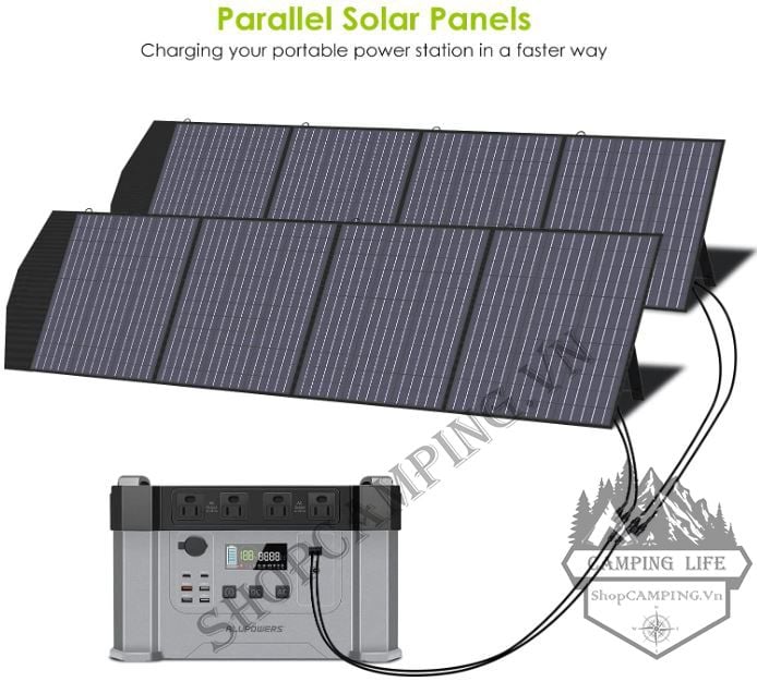 Tấm pin năng lượng mặt trời gấp gọn,tấm pin NLMT dẻo [ Chính Hãng ] ALLPOWER 