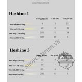  Đèn cắm trại dã ngoại cao cấp Sunrei Hoshino thời gian pin lên đến 216 giờ 