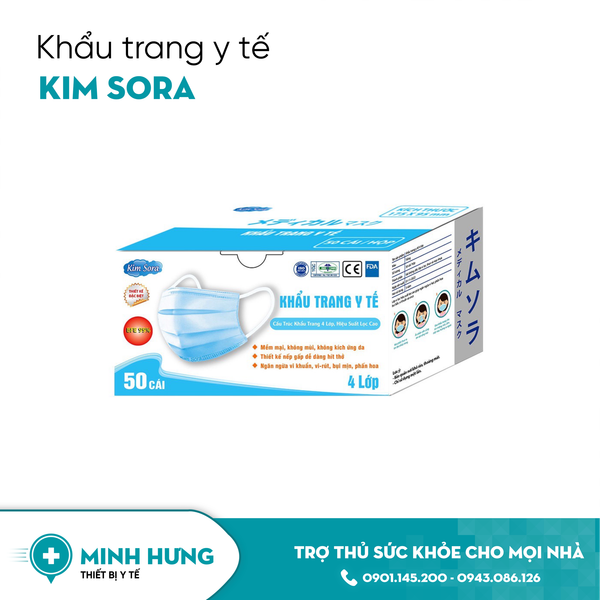 Khẩu Trang Kim Sora 4 lớp (Xanh)