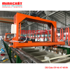 Hệ thống mạ tự động 