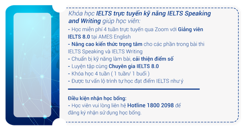  VOUCHER KHÓA HỌC IELTS TRỰC TUYẾN - KỸ NĂNG IELTS SPEAKING AND WRITING 