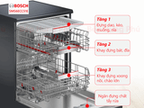 Máy Rửa Bát Bosch SMS6ECC51E Serie 6