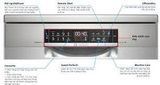 Máy Rửa Bát Bosch SMS6ECI93E serie 6