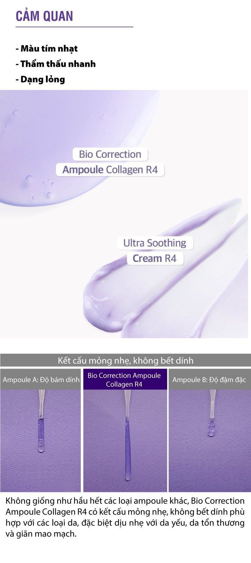 Bio Correction Ampoule Collagen R4 - Ampoule phục hồi và trẻ hóa da 