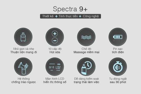  Máy hút sữa điện đôi Spectra 9+ 
