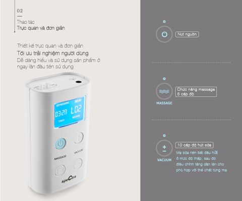  Máy hút sữa điện đôi Spectra 9+ 