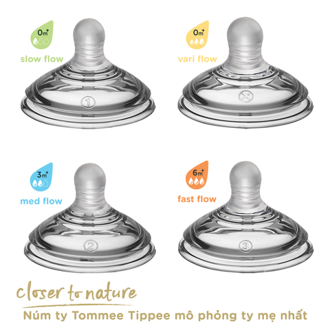  Núm ty silicon Tommee Tippee Closer to Nature Variflow 