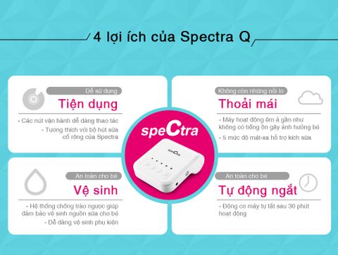  Máy hút sữa Spectra Q 