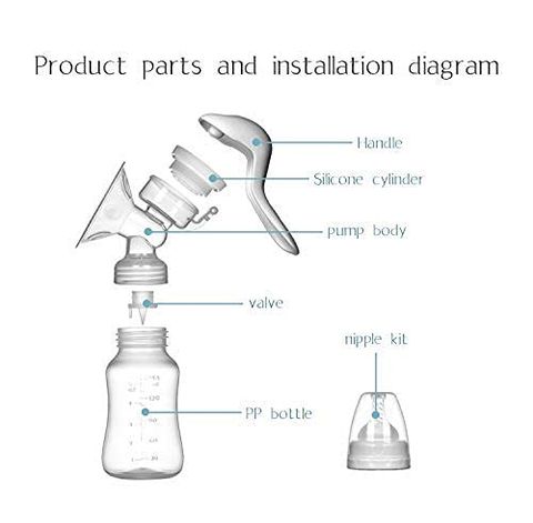  Máy hút sữa bằng tay RH188 150ml 