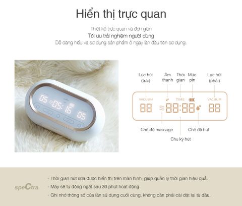  Máy hút sữa Spectra Dual Compact 