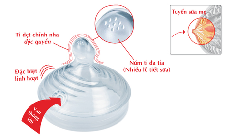  Bình sữa NUK PP Nature Sense 150ml núm ti Silicone S1 - M 