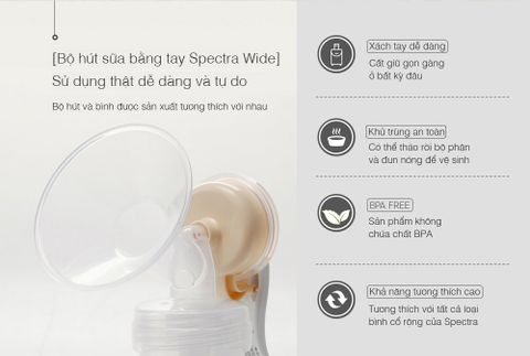  Máy hút sữa bằng tay Spectra Wide 