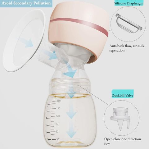  Máy hút sữa điện đơn không dây 180ml 