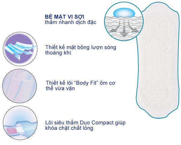  Băng vệ sinh Diana Sensei siêu mỏng cánh 8 miếng 